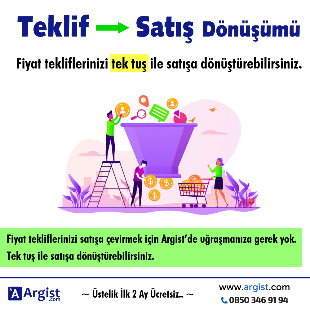 Argist sosyal medya paylaşımı