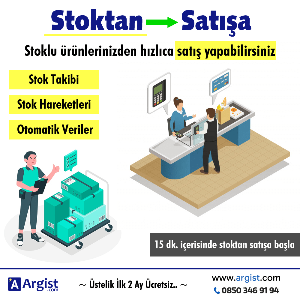 Argist sosyal medya paylaşımı